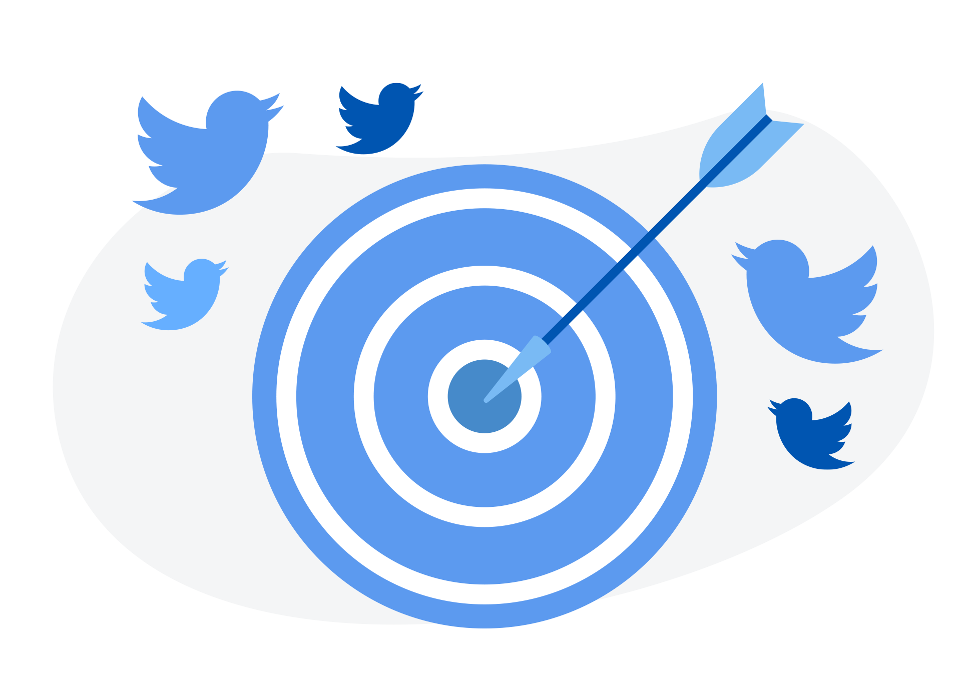 Targeted Followers Automation